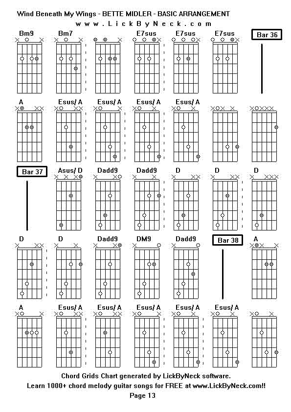 Chord Grids Chart of chord melody fingerstyle guitar song-Wind Beneath My Wings - BETTE MIDLER - BASIC ARRANGEMENT,generated by LickByNeck software.